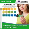 Just Fitter Alkaline Water pH Test Strips – Universal Water &amp; Liquid Testing Kit thumbnail 2